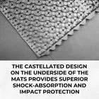 Rubber Gym Mat Floor Tiles | Heavy Duty 14mm Thick Interlocking 900mm x 900mm