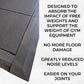 Rubber Gym Floor Tiles | 3 Mat Pack Of Heavy Duty 14mm Interlocking 900 x 900mm