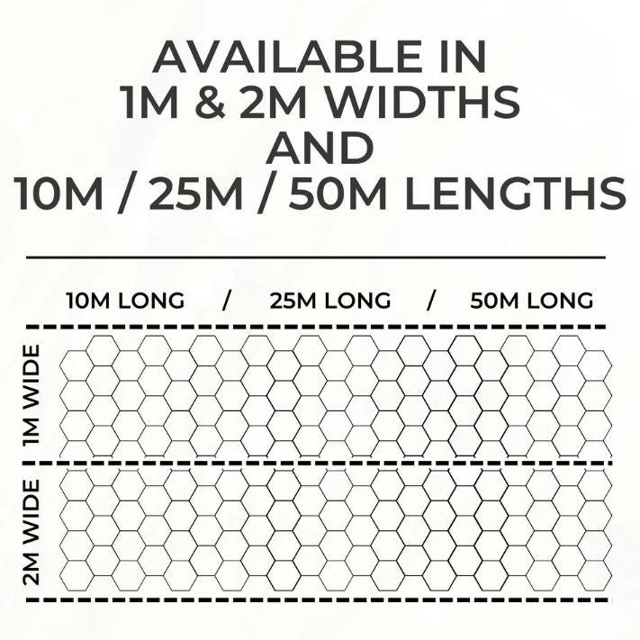 Plastic Chicken Wire Fence Mesh Net Roll - Durable, Rust-Proof, Non-Toxic, Safe