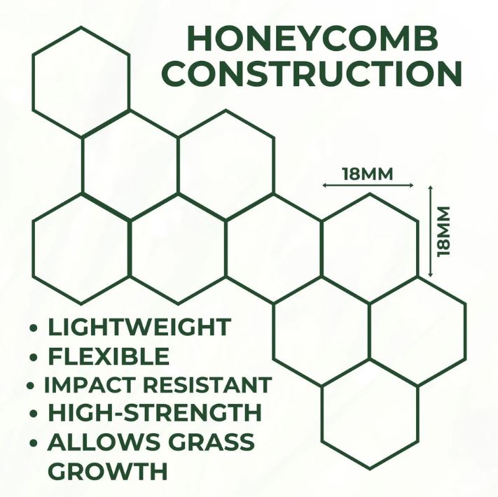 Green Plastic Mesh Net Roll - Heavy Duty 460gsm Netting for Grass Protection