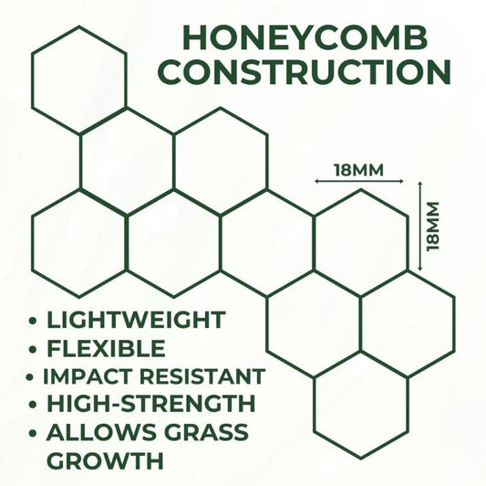 Green Plastic Mesh Net Roll - Heavy Duty 460gsm Netting for Grass Protection