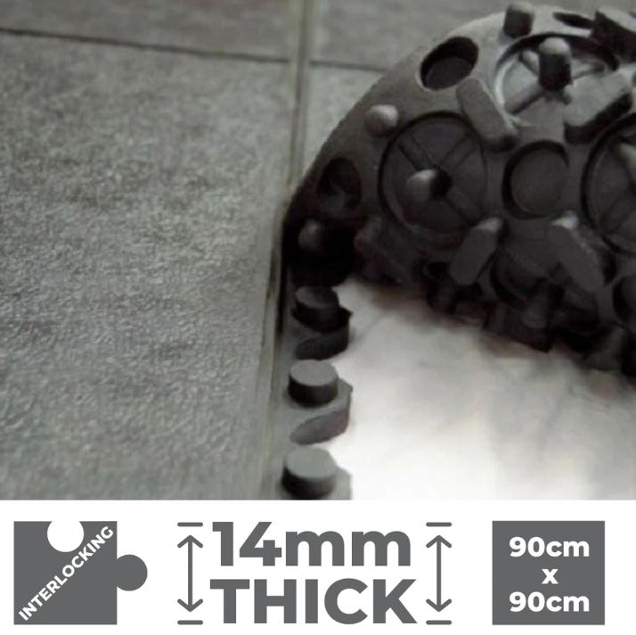Interlocking Gym Mat Floor Tiles 90cm x 90cm | 14-17mm Thick | 2 Patterns