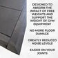 Rubber Gym Mat Floor Tiles | Heavy Duty 14mm Thick Interlocking 900mm x 900mm