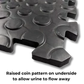 Horse Stable Floor Mats Interlocking EVA Non-Slip Rubber - 6 Piece Jigsaw Design