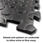Horse Stable Floor Mats Interlocking EVA Non-Slip Rubber - 6 Piece Jigsaw Design