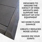 Rubber Gym Floor Tiles | 4 Mat Pack Of Heavy Duty 14mm Interlocking 900 x 900mm