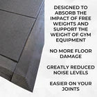 Rubber Gym Floor Tiles | 4 Mat Pack Of Heavy Duty 14mm Interlocking 900 x 900mm